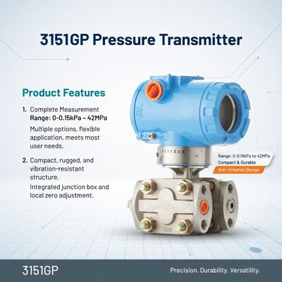 Vorrat SAIC 3151TG 3151GP 3151AP 1151GP 1151AP China OEM Thread Digital Smart Druckübertrager HART