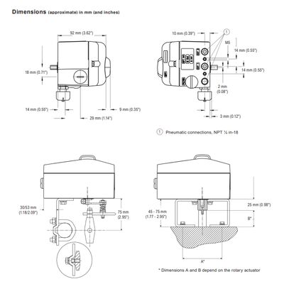 Spirax Sarco SP7 Digital Valve Positioner mit HART-Kommunikation 4 ̊20 mA Eingangssignal und IP66 Gehäuse