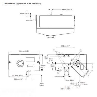 Spirax Sarco SP7 Digital Valve Positioner mit HART-Kommunikation 4 ̊20 mA Eingangssignal und IP66 Gehäuse