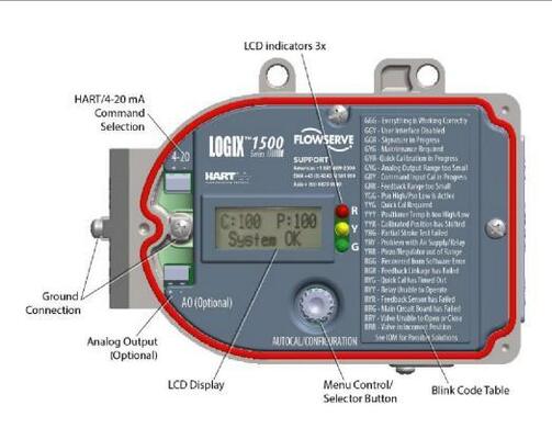 Logix 1500 Smart Digital Valve Positioner HART Communication 4 20mA IP67 Flow Control Petrochemical Refining Plant