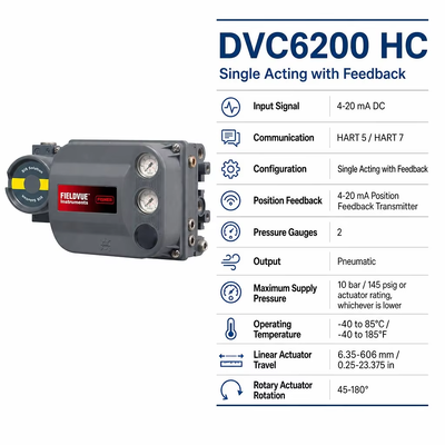 DVC6200 HC Digital Valve Controller 4 ̊20 mA HART Pneumatischer Einwirkungsventilpositionierer mit Rückkopplung