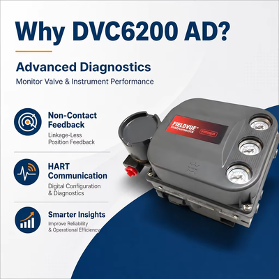 DVC6200 AD Digital Pneumatischer Stellungsregler HART Erweiterte Leistungsdiagnose