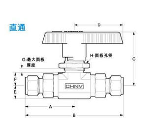 Qd-Instrument-Ball-elektrischer Regelventil-Hochdruck für CHNV-Hydrauliksystem