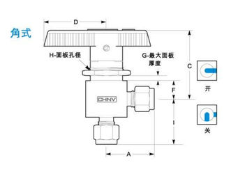 Edelstahl-Instrument-Kugelventil, elektronisches Regelventil für CHNV