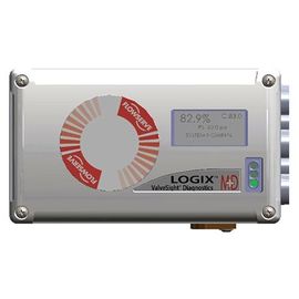 Regelventilstellwerk des Stellwerks LOGIX520MD+37 des Ventilstellwerks digitales für Flowserve