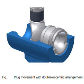 Hohe Leistungsfähigkeits-pneumatisches Regelventil-Drehstecker-Regelventil LÄRM Standard