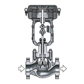 Gerade durch Art elektrisches Regelventil direktes/Gegenaktion ACP-Modell