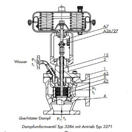 Hochleistungs-pneumatisches Dampf-Regelventil DN 50 - Ventil-Größe DN 300