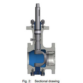 Drehstecker-pneumatisches Regelventil PN 10 - Druck PN 40, der Version 72.4DIN veranschlagt