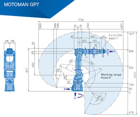 Behandlung des Yaskawa-Roboter-Armes Nutzlast 7kg IP67 927mm