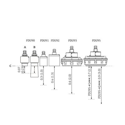 e+h-Instrumentultraschall-Sensor für Niveau und Flowmessung als Ultraschall-Sensor FDU91