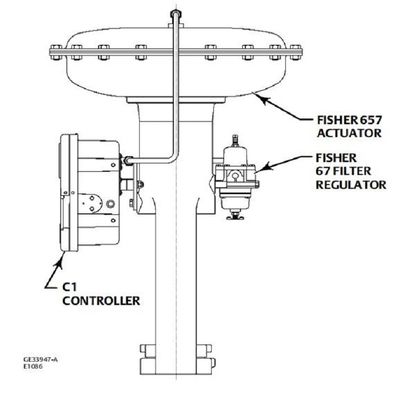 Fisher C1pneumatic und Kontrolleure und Übermittler mit materiellem Edelstahl für kundenspezifisches Ventil