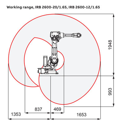ABB IRB 2600 6 Achsen-Industrieroboter-Arm als automatischer schweißender Roboter