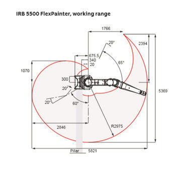 fisher Intelligentes Ventil DVC6200 Pneumatisches Ventil Positioniergerät mit Rückkopplung ohne Verbindung