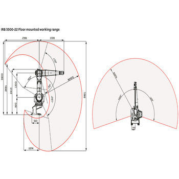 fisher Intelligentes Ventil DVC6200 Pneumatisches Ventil Positioniergerät mit Rückkopplung ohne Verbindung
