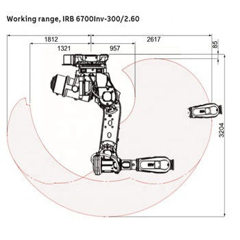 Kleiner Industrieroboterarm ABB IRB 140 mit schnellem Axtroboterarmes des Warte 6 Anwendungsreinigungs-/Sprühroboter total