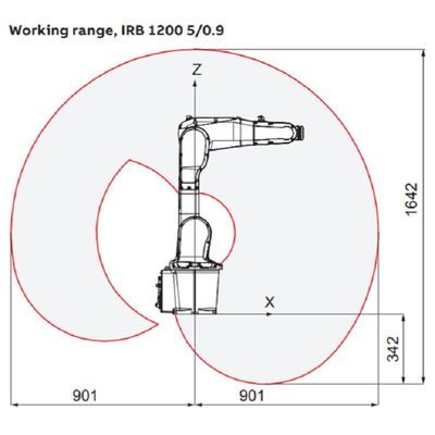 Industrieroboter-Arm-Nutzlast 5kg erreichen 900mm IRB 1200-5/0.9 6 Achsen-kleine Ernteroboter-Arme