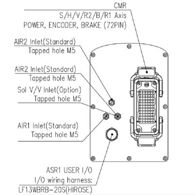 HH8 Nutzlast 8kg erreichen 832mm die 6 Achsen-hohe Genauigkeits-Hochgeschwindigkeitsversammlungs-Maschinen-materieller Handhabungsroboter