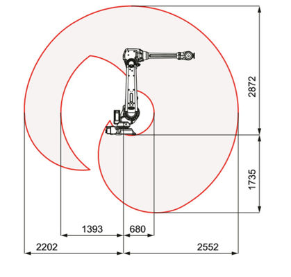 Mittlere Roboterschweißgerät der Industrieroboter-ABB IRB 4600 mit Achse 6