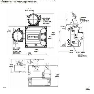 Stellwerk DVC6200 SIS Digital Positioner Control Valve