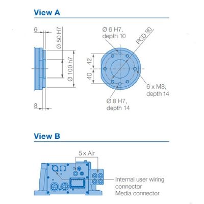 6 Nutzlast 88kg erreichen des Achsen-Roboter-Arm-GP88 2236mm materielles Übergebungsrobotot
