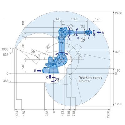 6 Nutzlast 88kg erreichen des Achsen-Roboter-Arm-GP88 2236mm materielles Übergebungsrobotot