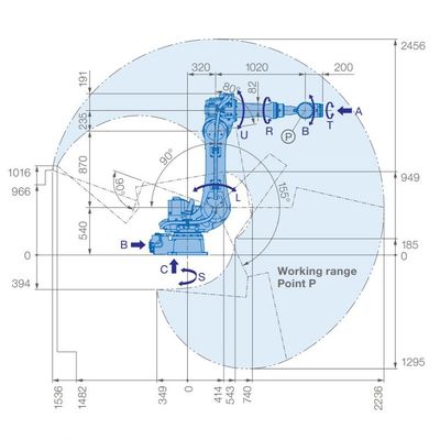 6 Reichweite 2236mm des Achsen-Roboter-Arm-GP110 der Nutzlasten-110kg für die materielle Übergebung
