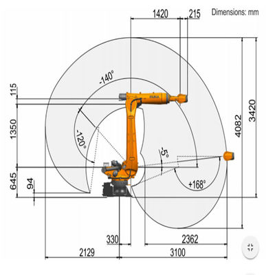 6 Nutzlasten-Reichweite 3100mm KUKA des Achsen-Prägeroboter-210kg Kr 120 R3100-2 mit Kontrolleur Robotic Arm Milling Kr C4