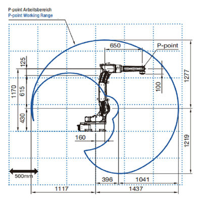 6 Elektroschweißen-Roboter der Achsen-FD-V8 Playload 8kg der Reichweiten-1437mm Mig