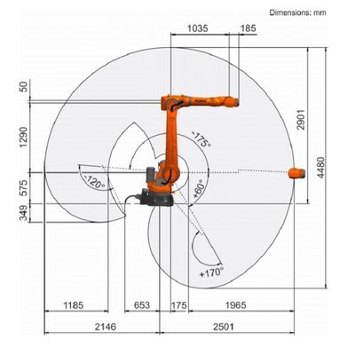 Nutzlast R2500 61kg Kr 50 erreichen 2501mm der 6 Achsen-Palettierungsroboter