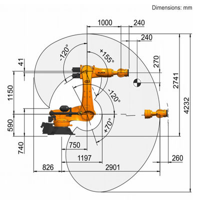 Nutzlast 270kg Kr 270 R2900 ultra K erreichen 2901mm 6 Achsen-Punktschweissen-Roboter