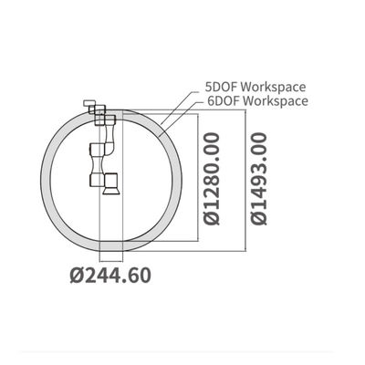 Chinesische Pneumatische Strömungssteuerungsventilfabrik mit Flowserve Logix 3200MD 520MD Industrial Digital Valve Positione