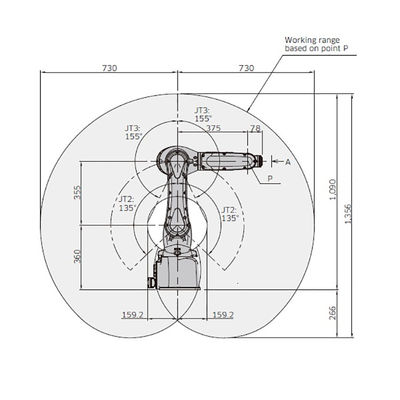 RS007N-Nutzlast 7kg erreichen 730mm die 6 Achsen-Hochgeschwindigkeitskompaktbauweise-Handhabungsroboter