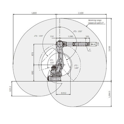RS050N-Nutzlast 50kg erreichen 2100mm die 6 Achsen-Kompaktbauweise-Hochgeschwindigkeitshandhabungsroboter