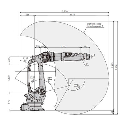 Kompaktbauweise-Hochgeschwindigkeitspunktschweissen-Roboter der BX300L-Nutzlasten-300kg Reichweiten-2812mm