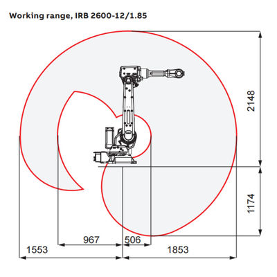 Industrieroboter IRB 2600-20/1.65 mit dem CNC-Roboter-Arm und den Brennschneidern für Elektroschweißen-Maschine