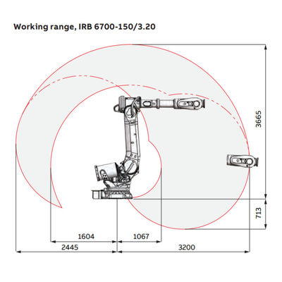 IRB6700-150/3.2 mit dem CNC-Roboter-Arm für Transporteinrichtungs-Teile und andere schweißende Ausrüstung