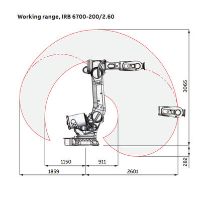 Hohe Leistungsfähigkeit IRB6700-200/2.6 mit Manipulator und Brennschneidern als Punktschweissen-Maschine