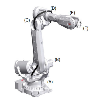 Leistungsfähiges und flexibles IRB6700 mit Roboter-dem Arm der Nutzlasten-155KG für Auswahl-und Platz-Maschine