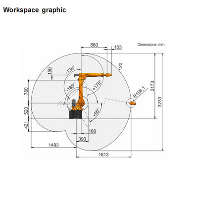 Industrieroboter Kr 20 R1810-2 von CNC-Maschine als Laser-Schweißgerät und Laser-Schneidemaschine