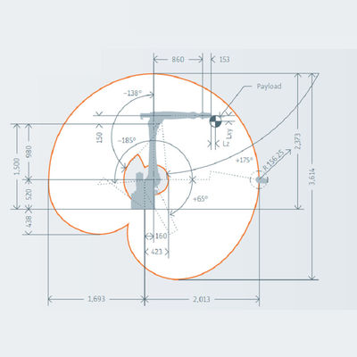Achse des Roboter-Arm-6 integriert industrieller Industrieroboter Kuka mit bewerteter Nutzlast von 16Kg Schweißen und Transport