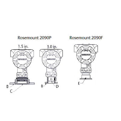 Druckgeber-Differenzdruckgeber Rosem-Ountdruckgeber des Rose-Berg-2090F hygienischer