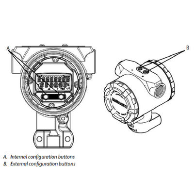 Druckgeber-Differenzdruckgeber Rosem-Ountdruckgeber des Rose-Berg-2090F hygienischer