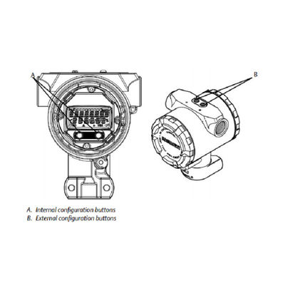 Rose-Berg 2090P Massen-und Papier-Druckgeberdifferenzdruckgeber rosem-ount Druckgeber