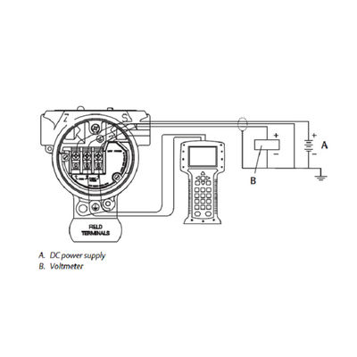 Rose-Berg 2090P Massen-und Papier-Druckgeberdifferenzdruckgeber rosem-ount Druckgeber