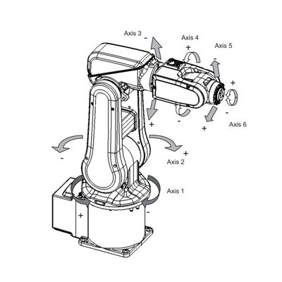 ABB IRB 120 6 Achsen-industrieller Roboterarm für flexible und kompakte Produktions-Industrieroboter-Arm-Nutzlast 3 Kilogramm