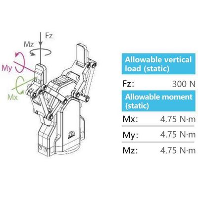 Mähdrescher des Roboter-Greifer-AG-95 mit Achse UR-Roboterarm-6 als kooperativem Roboter