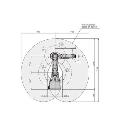 6 Achsen-Industrieroboter-Arm RS007N für den Materialtransport als Montageroboter