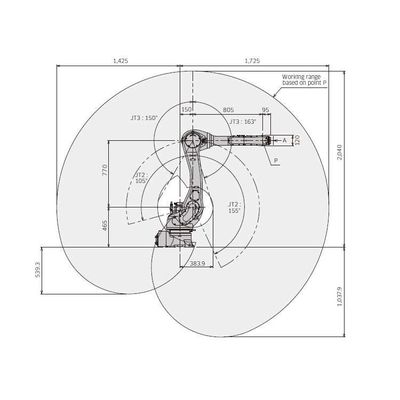 6 Achsen Roboterarm Palletizer RS020N für die Palletierung