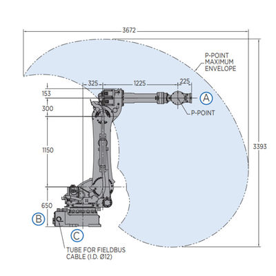 Montageroboter MOTOMAN-GP180 mit dem 6 Achsen-Roboter-Arm mit Greifer-Nutzlast für Industrieroboter 180kg